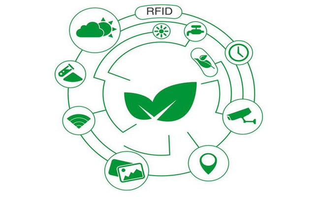 智慧農業物聯網
