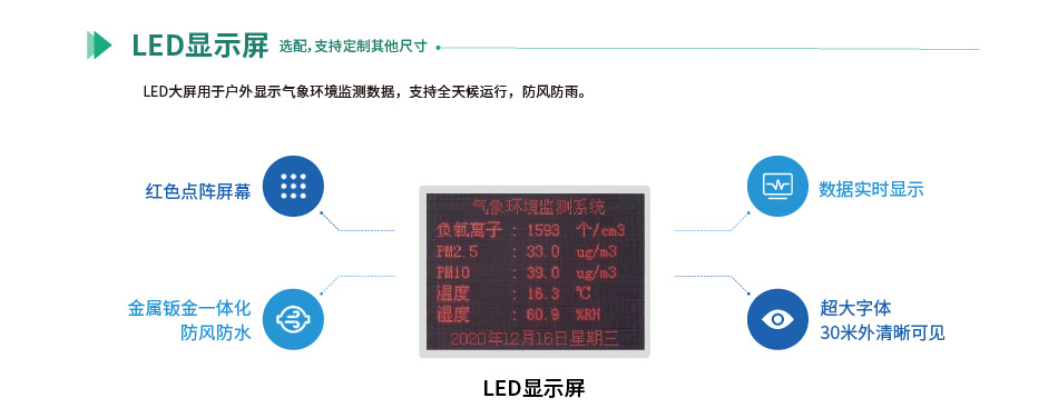 氣象環境監測系統的led顯示器