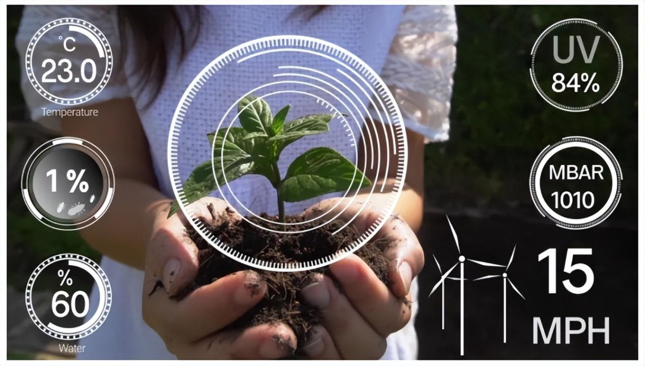 智慧設備發展,帶動農業產業升級,提高農業生產效率