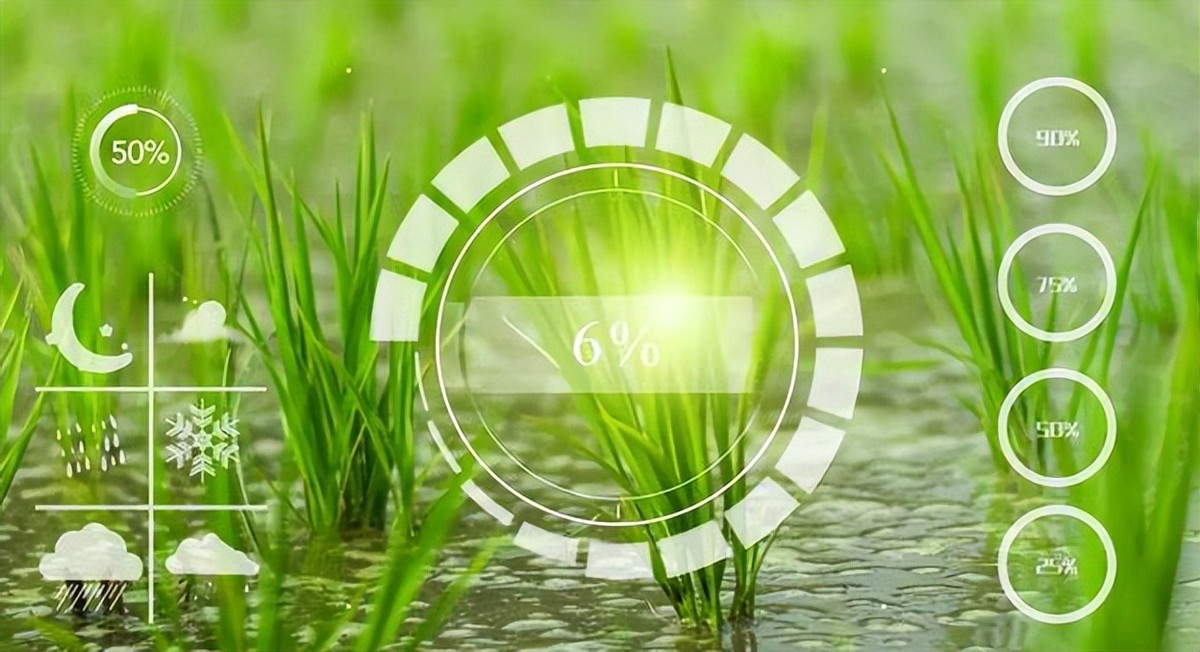 智慧農業(yè)建設是大勢所趨