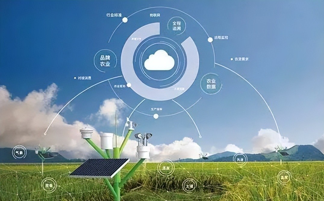 農業物聯網解決方案給農業種植帶來了更多的變化