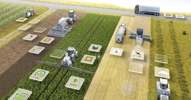 實(shí)現(xiàn)農(nóng)業(yè)發(fā)展的網(wǎng)絡(luò)化、智能化以及高效化