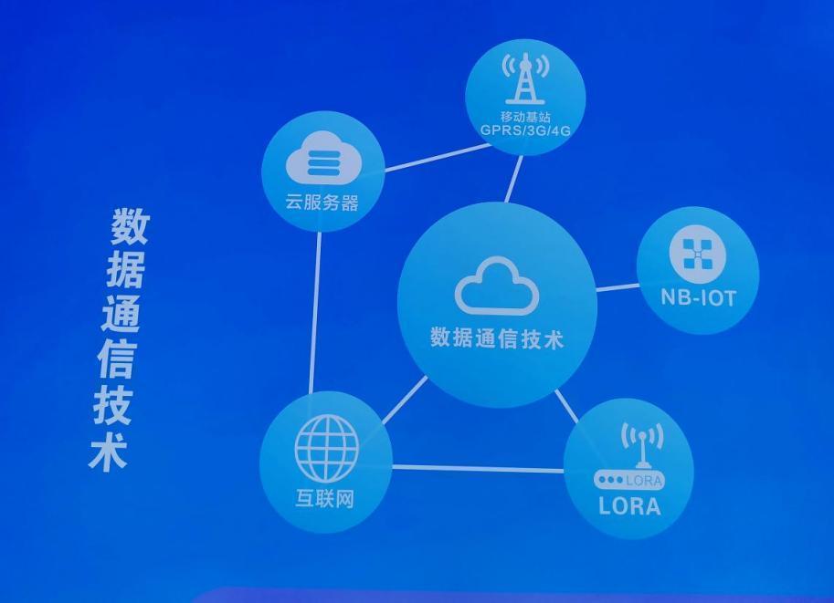 利用數字化技術對高山蔬菜溫室種植進行產業數字化改造