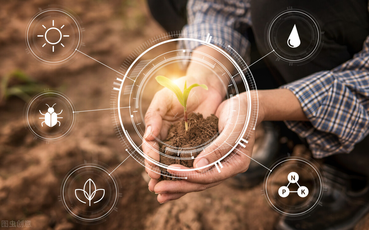 現代農業物聯網