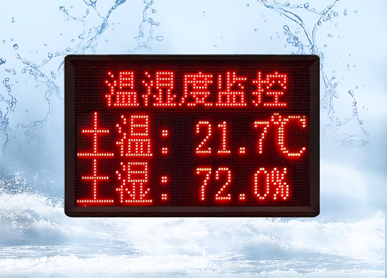 數據監測