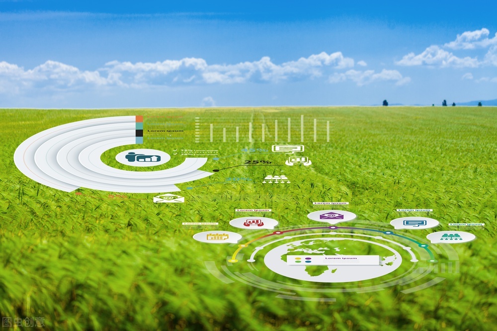 農(nóng)業(yè)數(shù)字化轉(zhuǎn)型是農(nóng)業(yè)現(xiàn)代化選擇