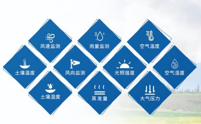 農業氣象站的特點