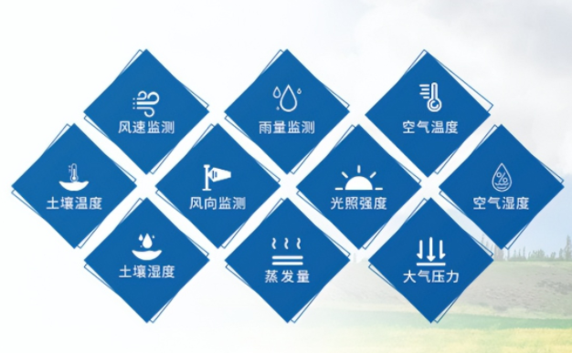 智能農田氣象站 多項功能