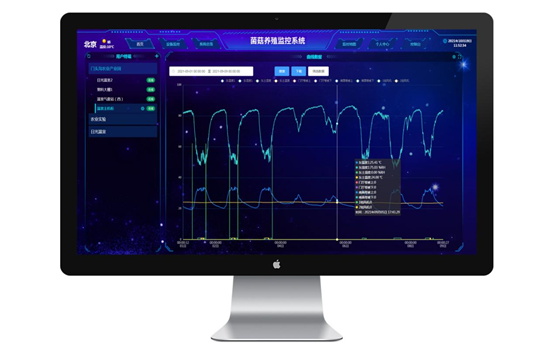 聚英智能菌菇系統云平臺
