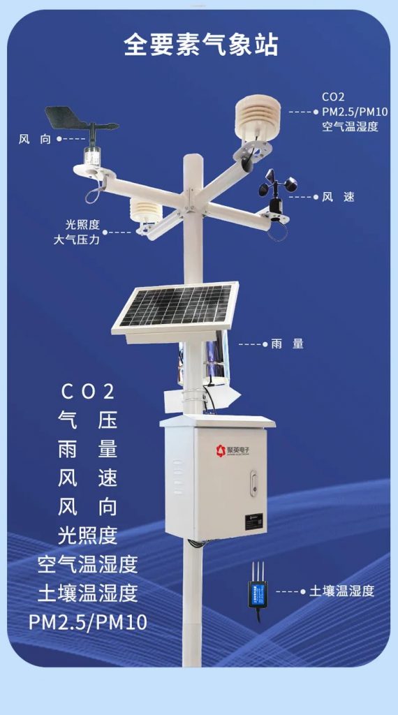 全要素農業氣象站