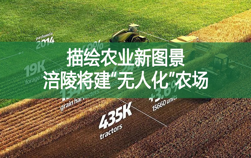 描繪農業新圖景 涪陵將建“無人化”農場