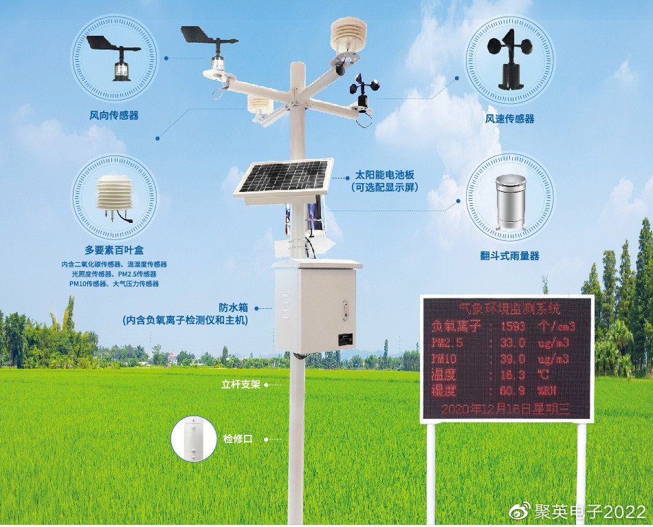 農(nóng)業(yè)氣象站如何幫助農(nóng)業(yè)氣象監(jiān)測(cè)工作?