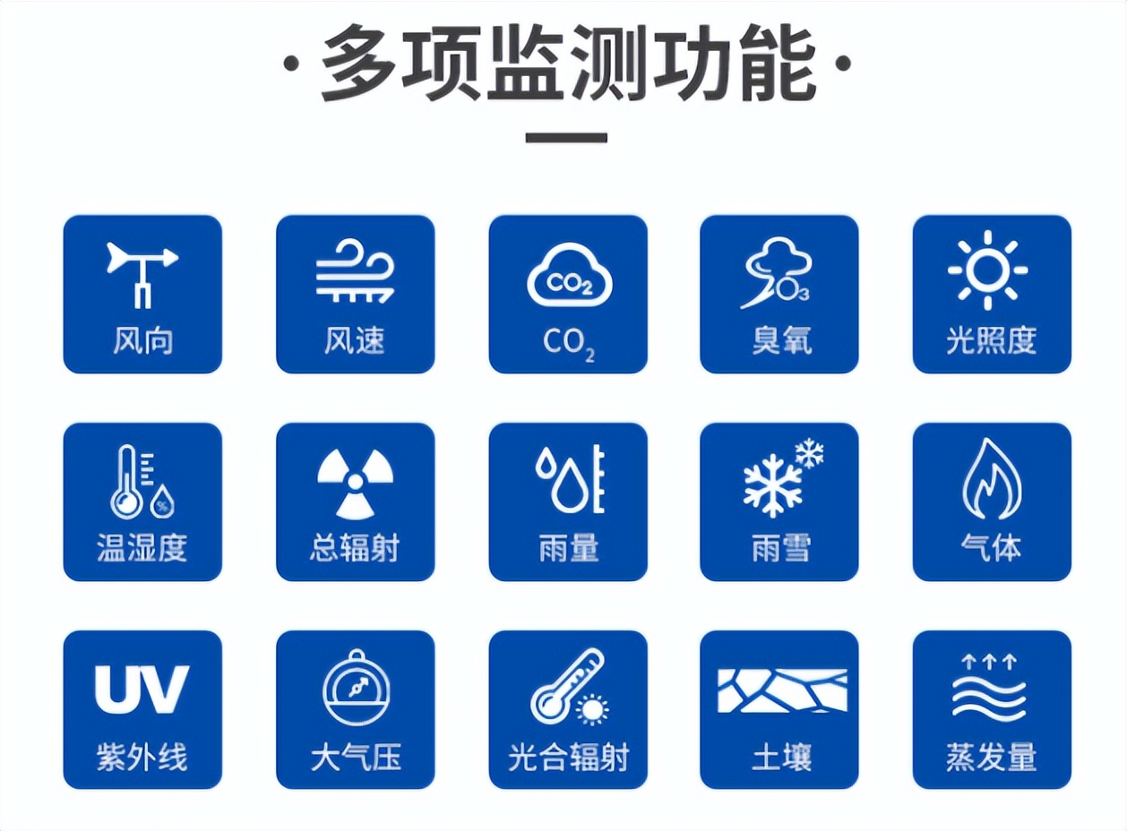 智能農(nóng)業(yè)氣象站 多項功能