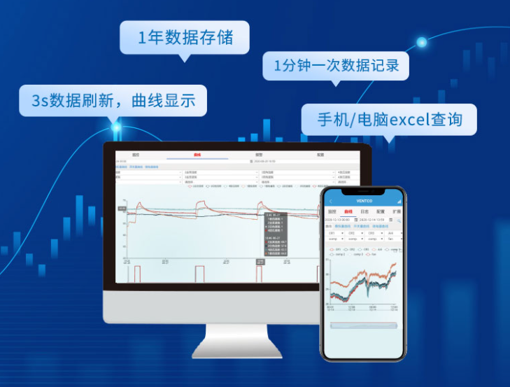 農業氣象站,配合聚英云平臺,3s刷新,免費存儲1年