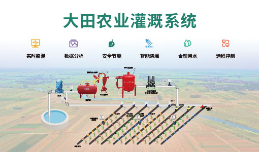 聚英大田農(nóng)業(yè)灌溉系統(tǒng)