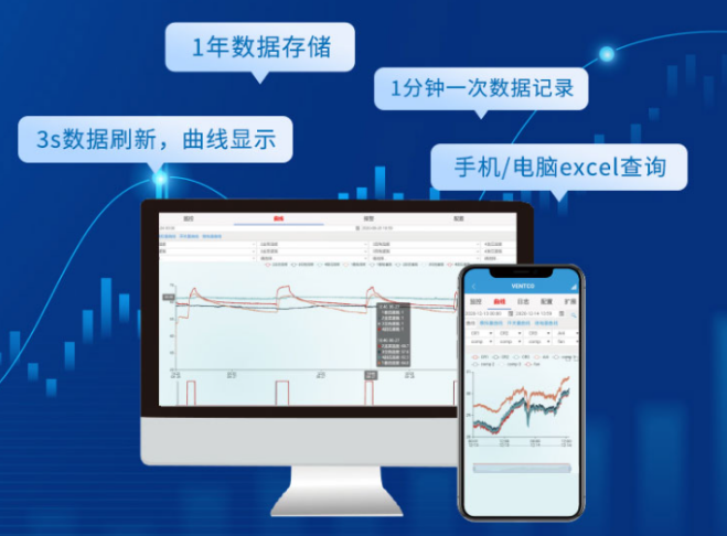 聚英云平臺存儲,遠程數據查看