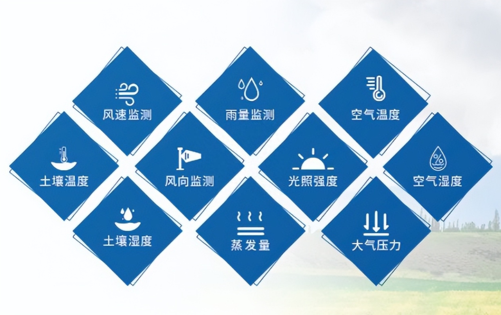農業(yè)自動氣象站的特點
