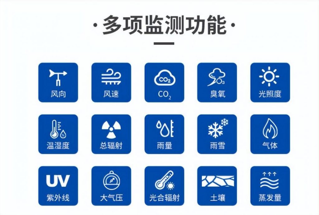 智慧農(nóng)業(yè)氣象站 多項監(jiān)測功能 智慧農(nóng)業(yè)氣象站 多項監(jiān)測功能
