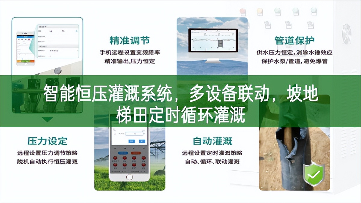 智能恒壓灌溉系統，多設備聯動，坡地梯田定時循環灌溉