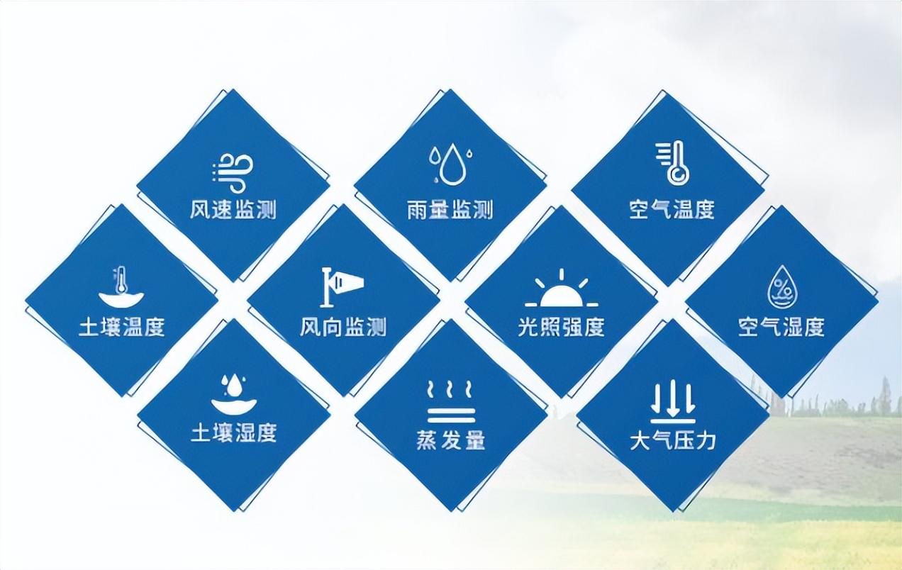 農業自動氣象站