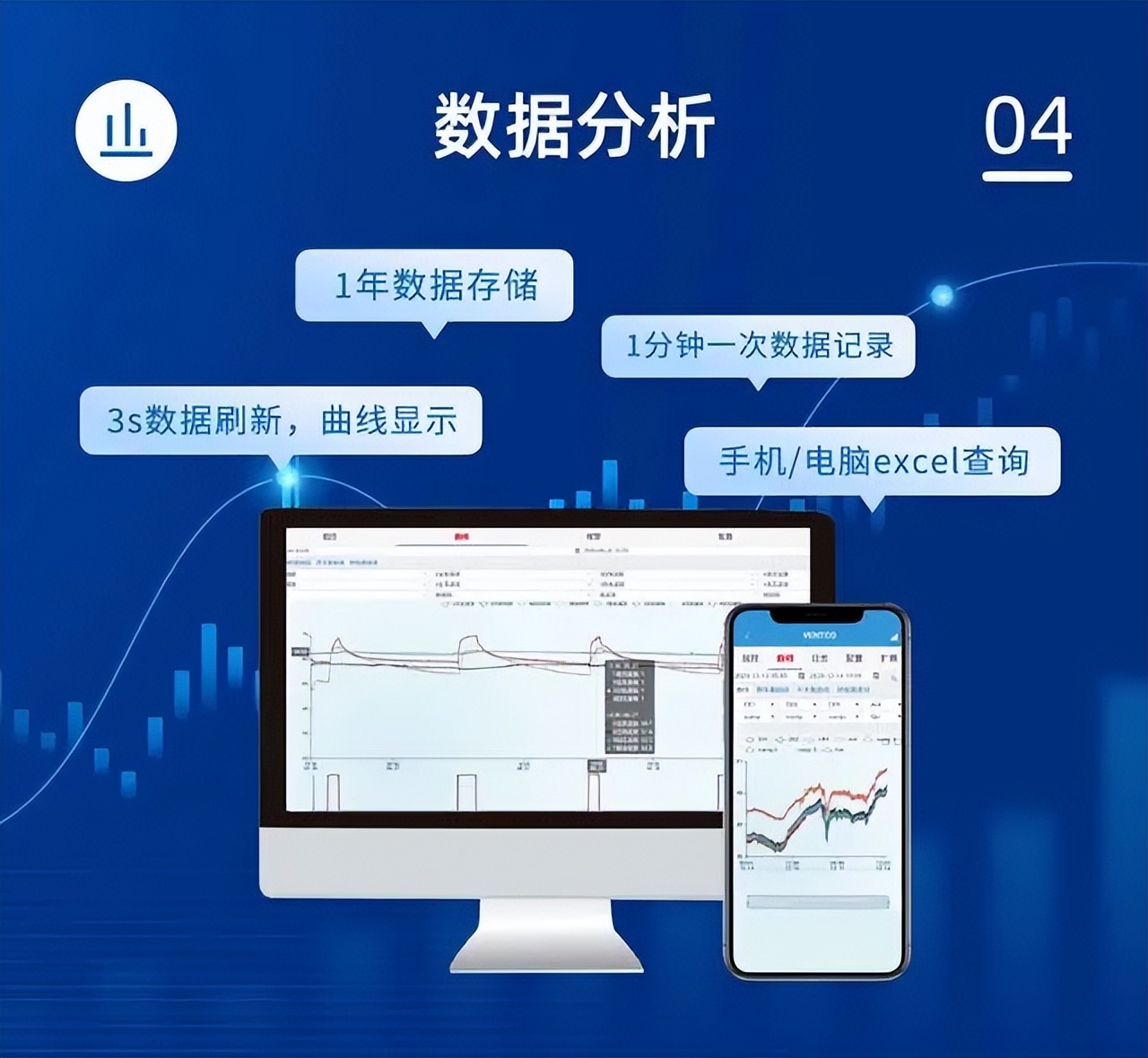 數(shù)據(jù)分析