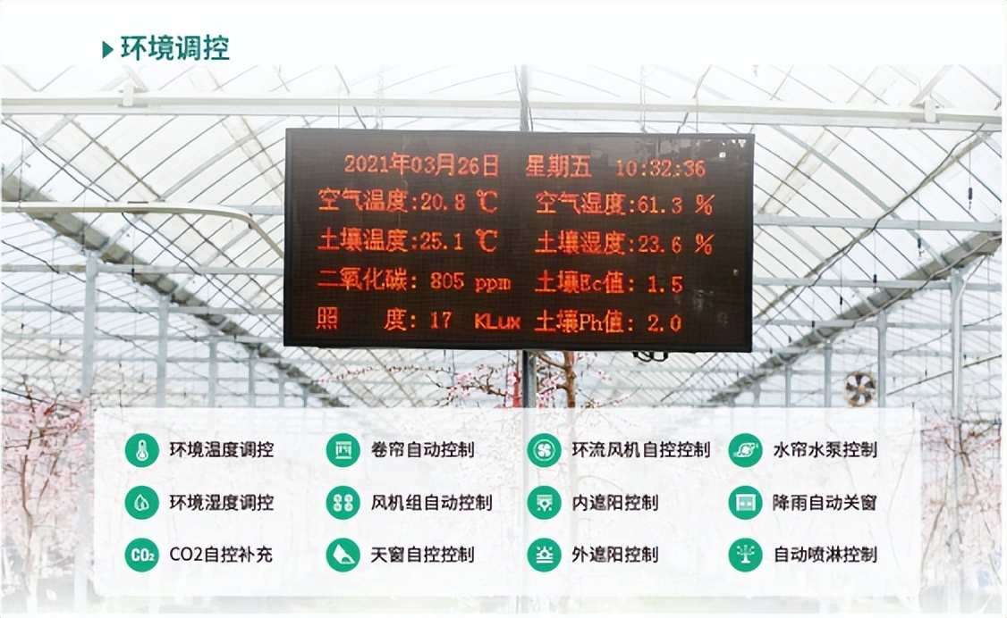 環(huán)境參數(shù)控制