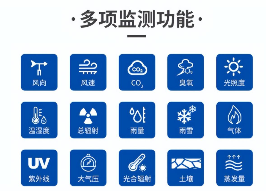 農業氣象觀測站 多項功能