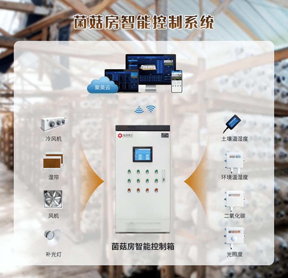 菌菇養殖智能控制系統