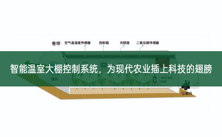 智能溫室大棚控制系統(tǒng)，為現(xiàn)代農(nóng)業(yè)插上科技的翅膀