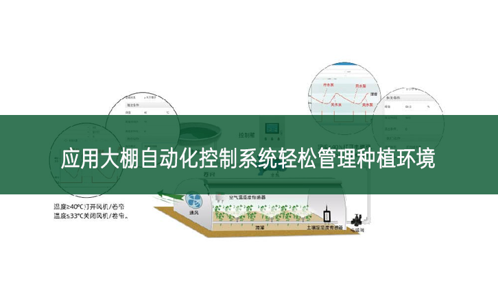 應用大棚自動化控制系統(tǒng)輕松管理種植環(huán)境