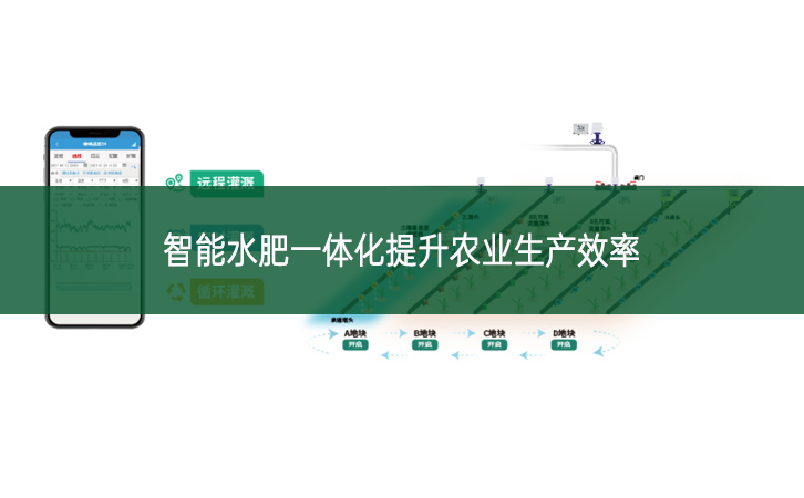 智能水肥一體化提升農(nóng)業(yè)生產(chǎn)效率