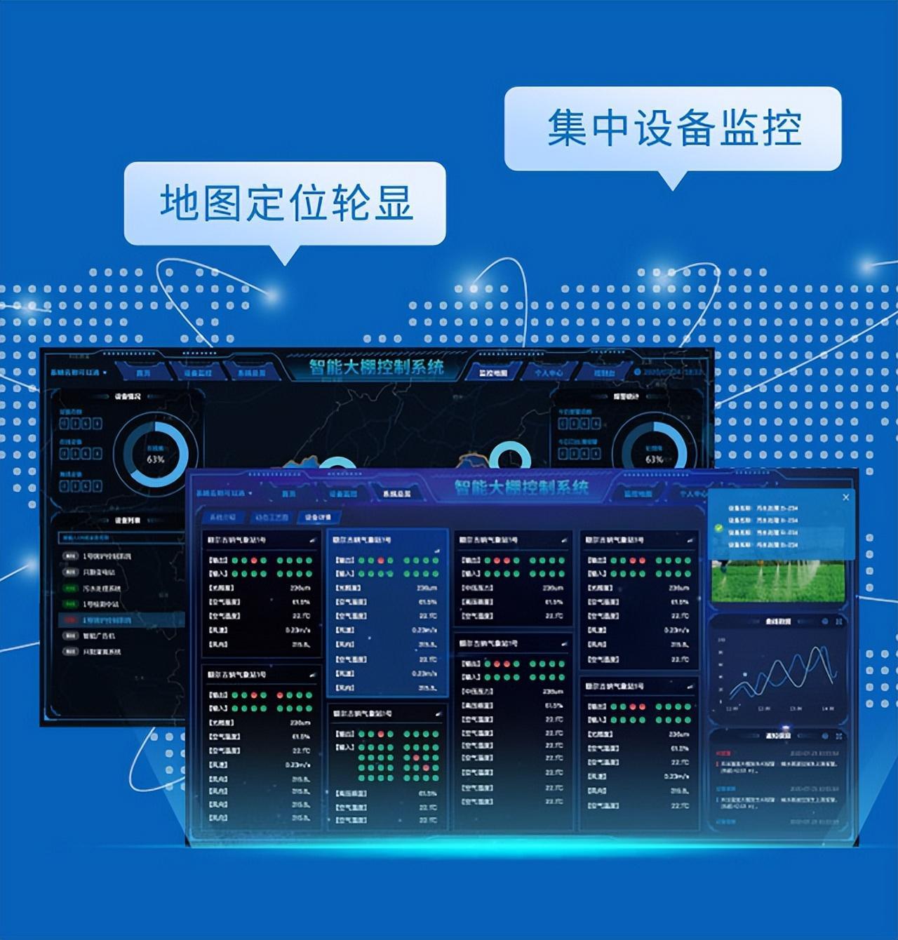 地圖定位輪顯,集中設備監控