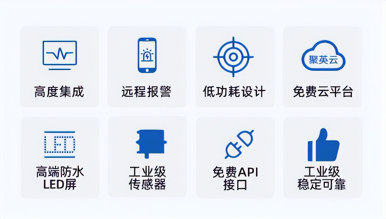 生態(tài)農(nóng)業(yè)氣象站功能特點(diǎn)