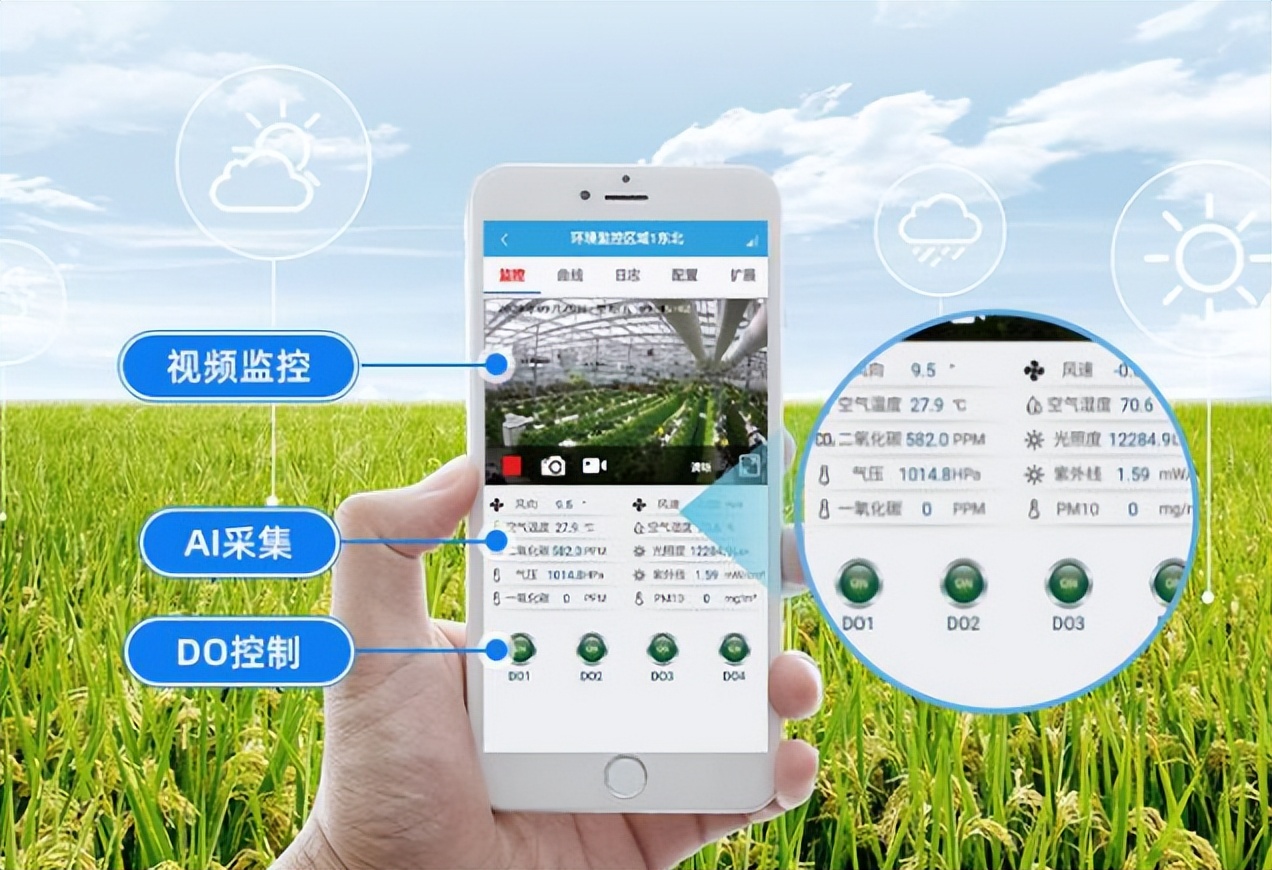 生態(tài)農(nóng)業(yè)氣象站功能特點(diǎn)