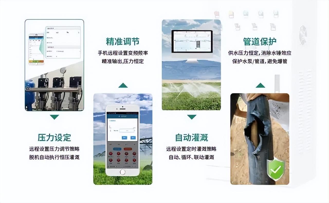 智能恒壓灌溉系統的特點